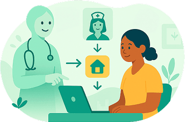 Guided care navigation